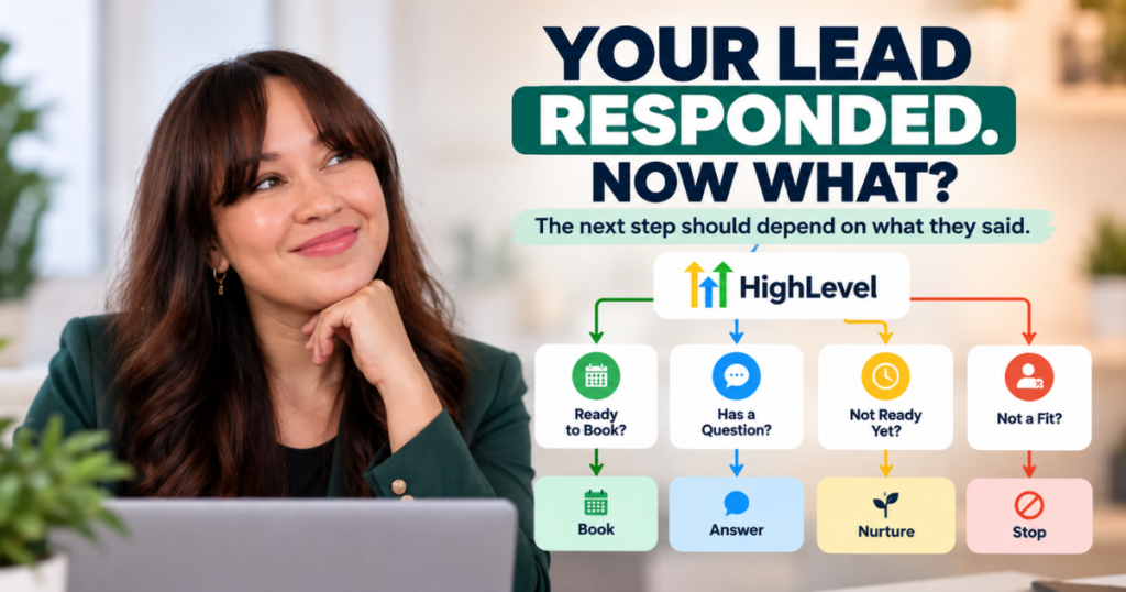 What Should Happen When a Lead Responds? Building Smarter HighLevel Workflows