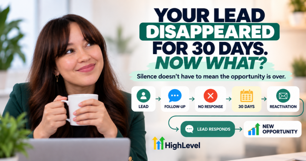 HighLevel lead reactivation workflow showing a cold lead moving from follow-up and no response to reactivation and a new opportunity.